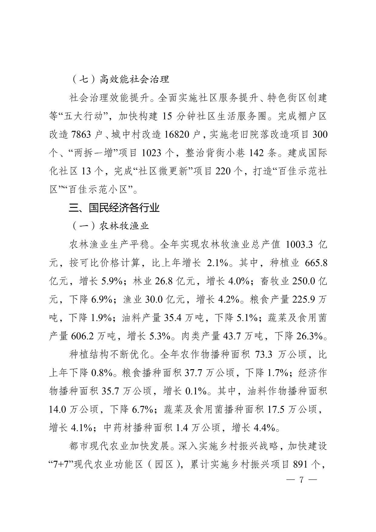 （七）高效能社会治理 社会治理效能提升。全面实施社区服务提升、特色街区创建等“五大行动”，加快构建15分钟社区生活服务圈。完成棚户区改造7863户、城中村改造16820户，实施老旧院落改造项目300个、“两拆一增”项目1023个，整治背街小巷142条。建成国际化社区13个，完成“社区微更新”项目220个，打造“百佳示范社区”“百佳示范小区”。 三、国民经济各行业 （一）农林牧渔业 农林渔业生产平稳。全年实现农林牧渔业总产值1003.3亿元，按可比价格计算，比上年增长2.1%。其中，种植业665.8亿元，增长5.9%；林业26.8亿元，增长4.0%；畜牧业250.0亿元，下降6.9%；渔业30.0亿元，增长4.2%。粮食产量225.9万吨，下降1.9%；油料产量35.4万吨，下降5.1%；蔬菜及食用菌产量606.2万吨，增长5.3%。肉类产量43.7万吨，下降26.3%。 种植结构不断优化。全年农作物播种面积73.3万公顷，比上年下降0.8%。粮食播种面积37.7万公顷，下降1.7%；经济作物播种面积35.7万公顷，增长0.1%。其中，油料作物播种面积14.0万公顷，下降6.7%；蔬菜及食用菌播种面积17.5万公顷，增长4.1%；中药材播种面积1.4万公顷，增长4.4%。 都市现代农业加快发展。深入实施乡村振兴战略，加快建设“7+7”现代农业功能区（园区），累计实施乡村振兴项目891个，