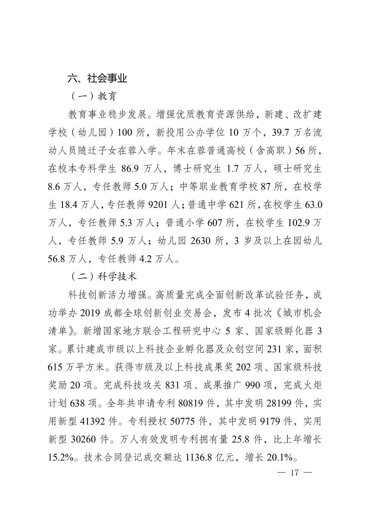 六、社会事业 （一）教育 教育事业稳步发展。增强优质教育资源供给，新建、改扩建学校（幼儿园）100所，新投用公办学位10万个，39.7万名流动人员随迁子女在蓉入学。年末在蓉普通高校（含高职）56所，在校本专科学生86.9万人，博士研究生1.7万人，硕士研究生8.6万人，专任教师5.0万人；中等职业教育学校87所，在校学生18.4万人，专任教师9201人；普通中学621所，在校学生63.0万人，专任教师5.3万人；普通小学607所，在校学生102.9万人，专任教师5.9万人；幼儿园2630所，3岁及以上在园幼儿56.8万人，专任教师4.2万人。 （二）科学技术 科技创新活力增强。高质量完成全面创新改革试验任务，成功举办2019成都全球创新创业交易会，发布4批次《城市机会清单》。新增国家地方联合工程研究中心5家、国家级孵化器3家。累计建成市级以上科技企业孵化器及众创空间231家，面积615万平方米。获得市级及以上科技成果奖202项、国家级科技奖励20项。完成科技攻关831项、成果推广990项，完成火炬计划638项。全年共申请专利80819件，其中发明28199件，实用新型41392件。专利授权50775件，其中发明9179件，实用新型30260件。万人有效发明专利拥有量25.8件，比上年增长15.2%。技术合同登记成交额达1136.8亿元，增长20.1%。